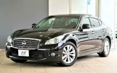 Top 20 Cars Under 1 Million In Kenya In 2024